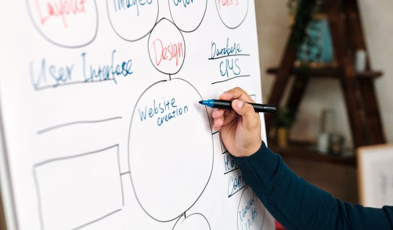 Best Fonts for Your Website