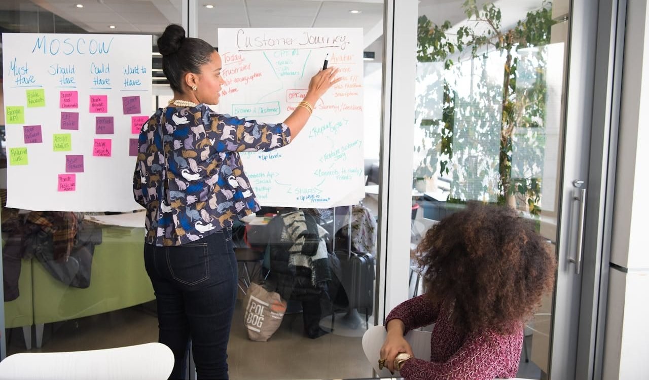 Creative marketing agency brainstorming ideas for business growth